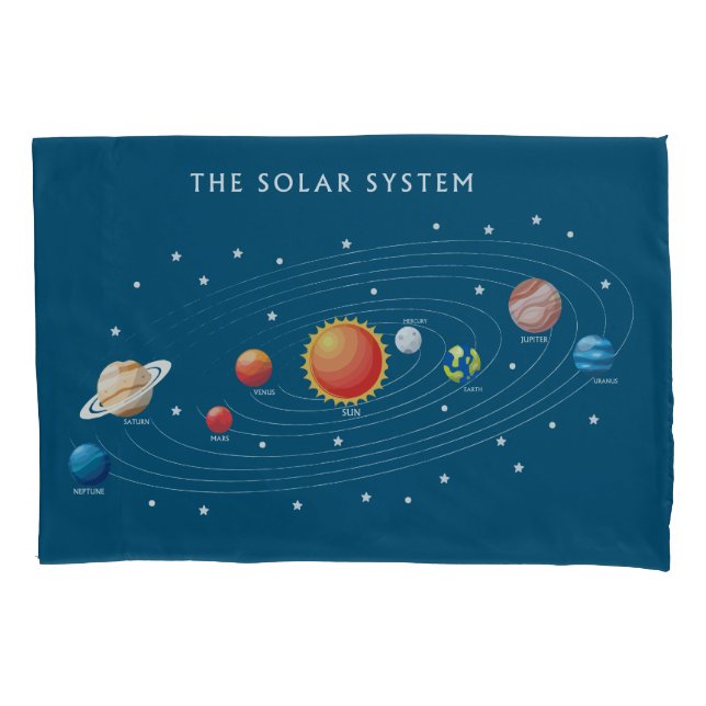 Solar System Planets Pillow Case (Front)