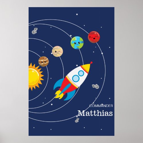 Solar System Planets Rocketship Space Astronaut Poster