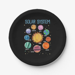 Solar System Planets Science Space Boys Girls STEM Paper Plates