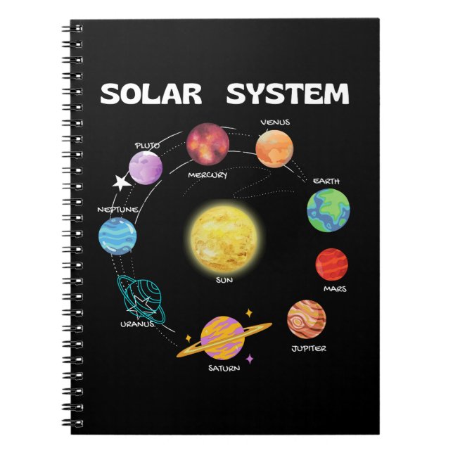 Solar System Planets Science Space Notebook (Front)