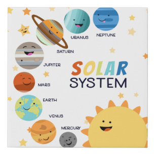 Solar System Planets Space Educational Homeschool Faux Canvas Print