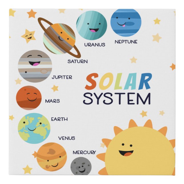 Solar System Planets Space Educational Homeschool Faux Canvas Print (Front)