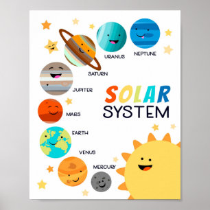 Solar System Planets Space Educational Homeschool Poster