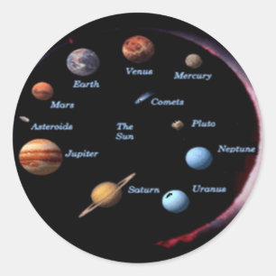 Solar System Planets Sticker