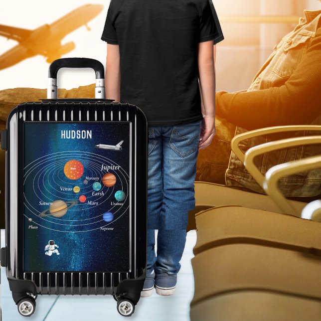 Solar System Planets Sun Space Shuttle Astronaut Luggage (Creator Uploaded)