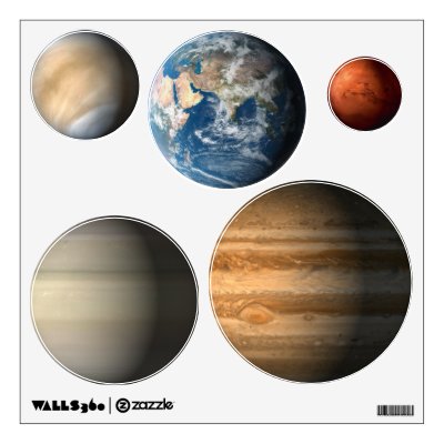 Solar System Planetsdwarf Planets Map Wall Decal Zazzlecom