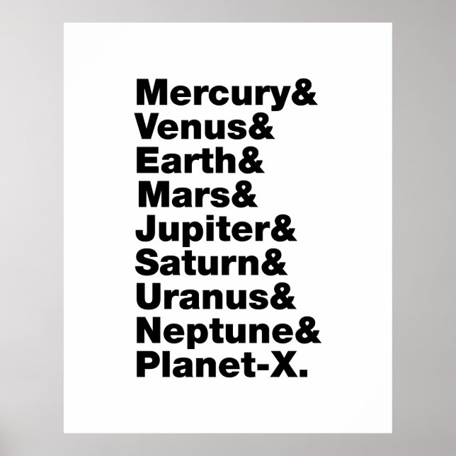 Solar System Poster (Front)