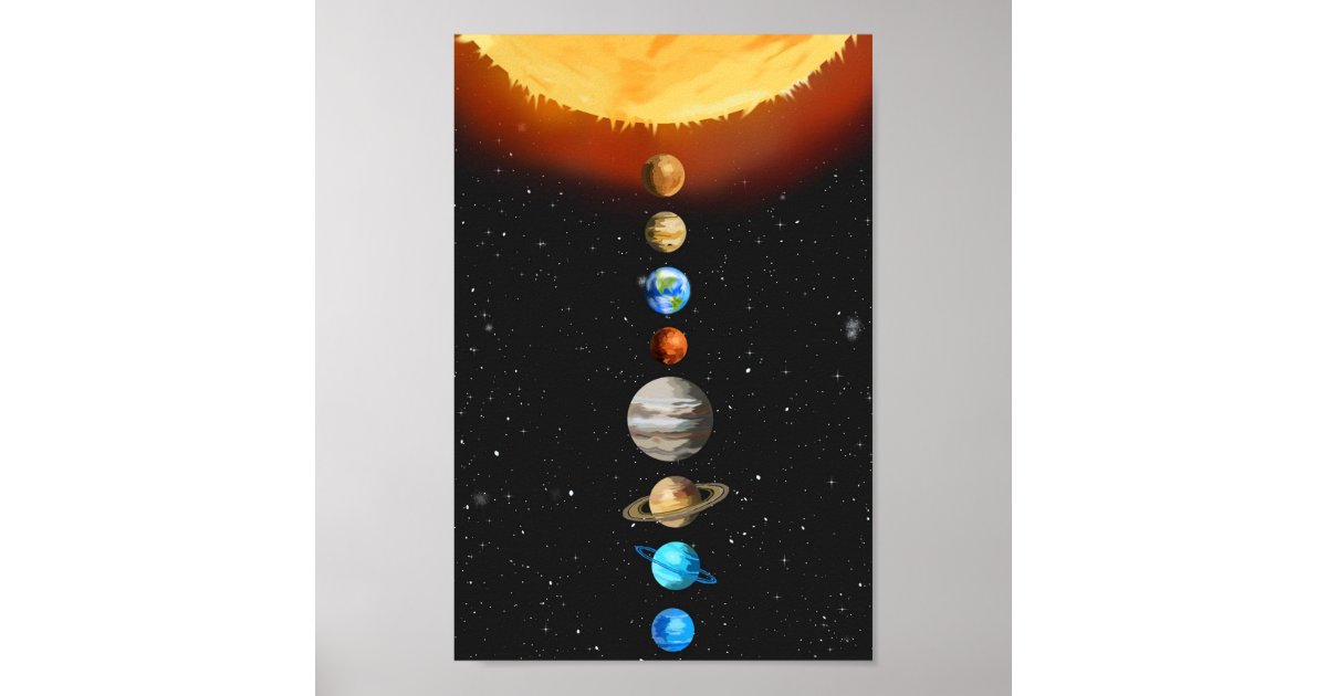 Solar System Poster | Zazzle