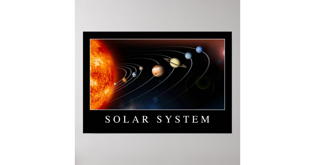 Solar System Poster | Zazzle