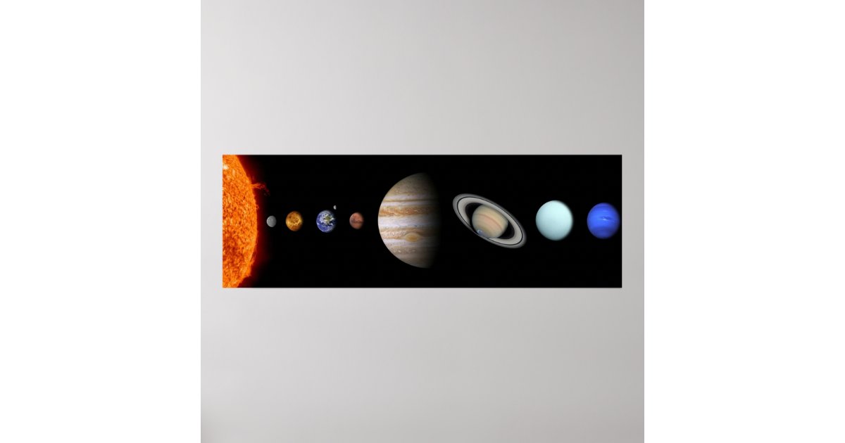 Solar System Poster | Zazzle