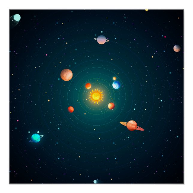 Solar System Poster (Front)