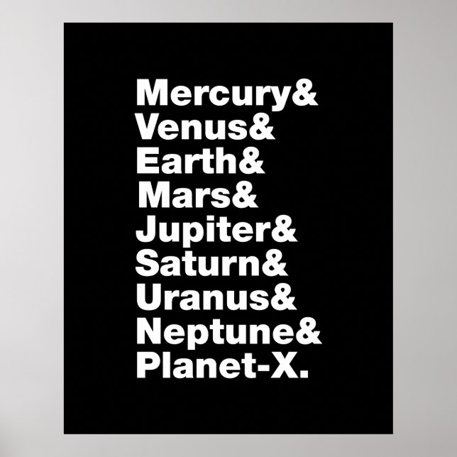 Solar System Poster (Front)