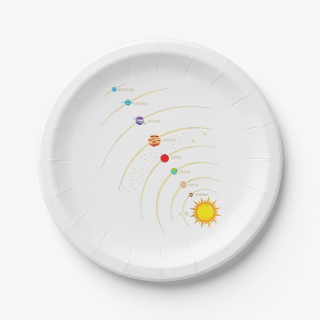 Solar System Shirt Planets & Orbit Educational Ast Paper Plates (Front)