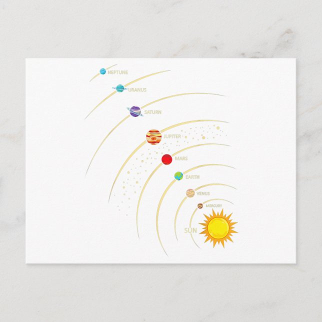 Solar System Shirt Planets & Orbit Educational Ast Postcard (Front)