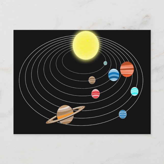 Solar System Space Planets Sun Birthday Party Invitation Postcard (Front)