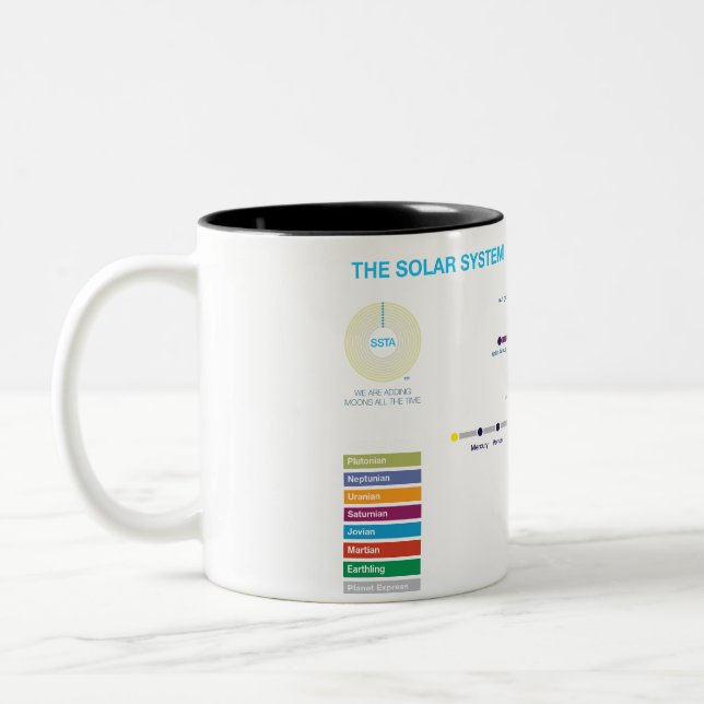 Solar System Subway Cup (Left)