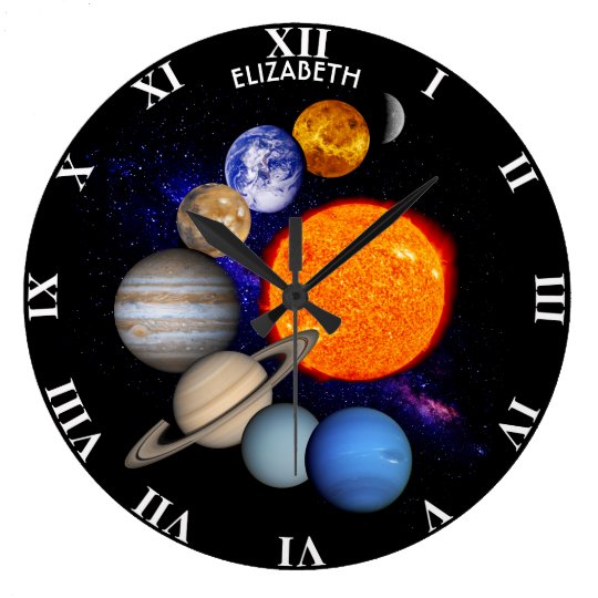 Solar System Sun Planets Milky Way Galaxy Science Large Clock