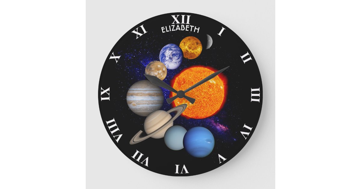solar system magnet clock
