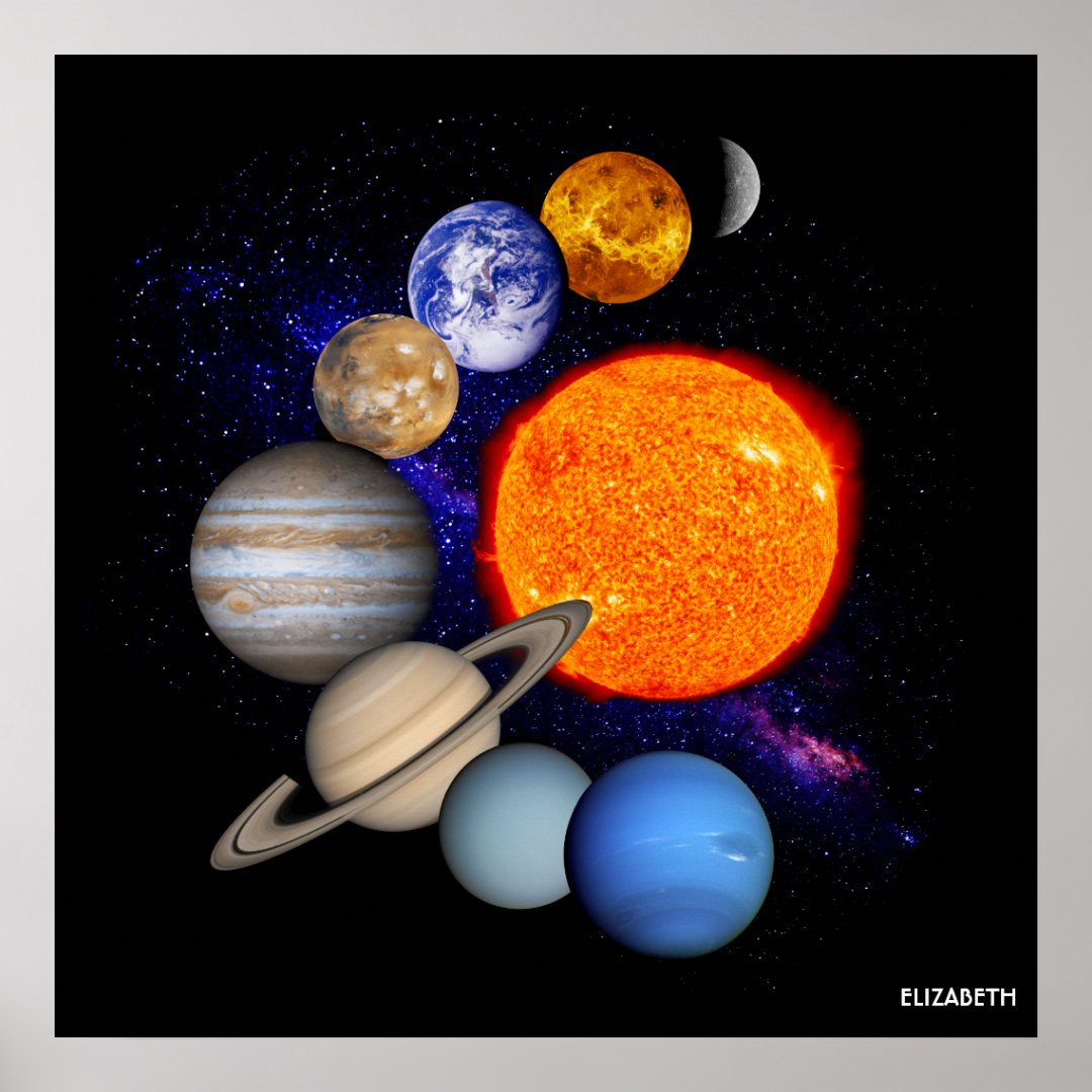 Solar System Sun Planets Milky Way Galaxy Science Poster 