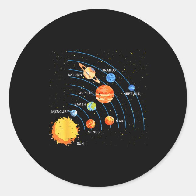 Solar System Sun Planets Orbit Space Galaxy Men Wo Classic Round Sticker (Front)