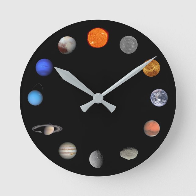 Solar System Wall Clock (Front)