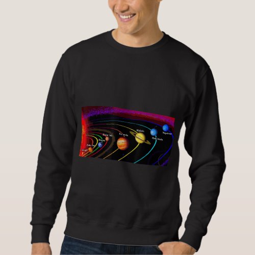 Solar System with Hawaiian Names _ Hawaiian Astron Sweatshirt