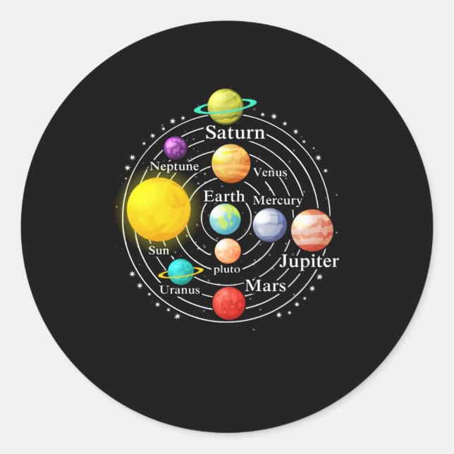  Solar system with planets sun, saturn, earth in Classic Round Sticker (Front)