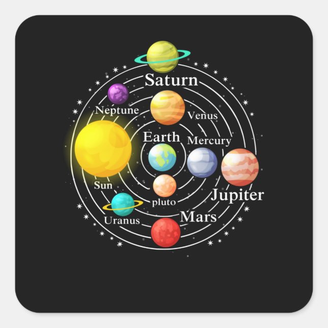  Solar system with planets sun, saturn, earth in Square Sticker (Front)