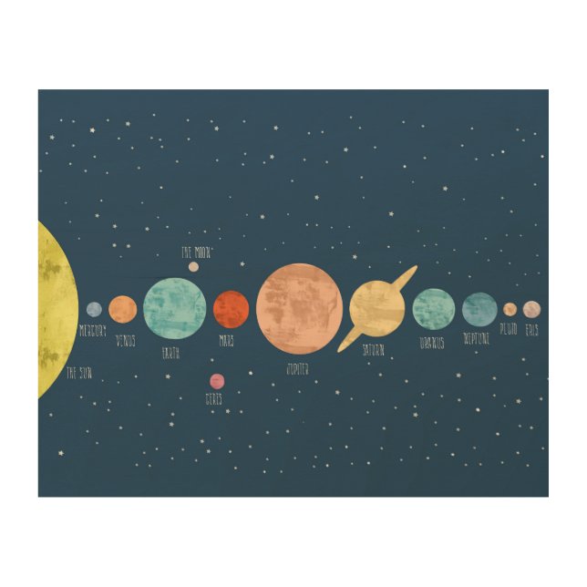 Solar System Wood Wall Decor (Front)