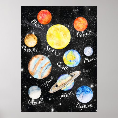 Solar systems  planets _ Space Neon Watercolor21 Poster