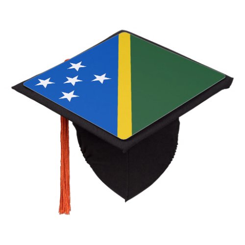 Solomon Islands Flag