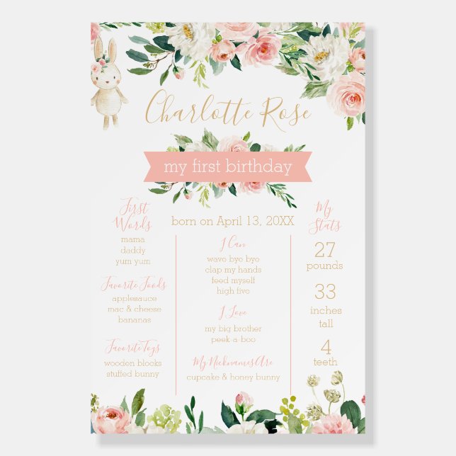 Some Bunny is Turning One Birthday Milestone Chart Foam Board (Front)