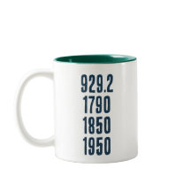 Some of my favorite numbers