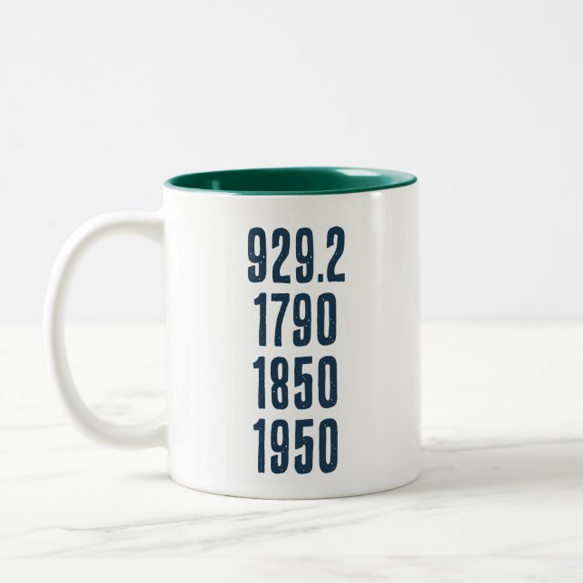 Some of my favorite numbers Two-Tone coffee mug (Left)
