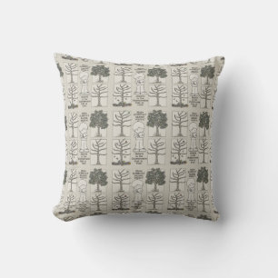 Someday Throw Pillow