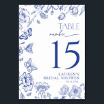 Something Blue Floral Bridal Shower Table Number<br><div class="desc">A well-appointed table setting speaks volumes, and the "Something Blue Before I Do" Table Number Card is the epitome of refined elegance. Thoughtfully designed with intricate floral and butterfly motifs, this piece exudes sophistication while seamlessly guiding guests to their seats with effortless charm. Perfect for bridal showers, afternoon teas, or...</div>