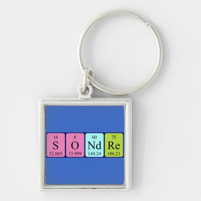 Sondre periodic table name keyring (Front)