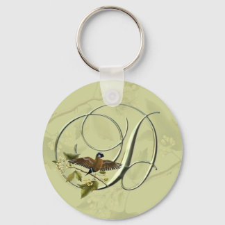 Songbird Initial D Keychain