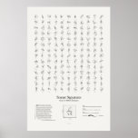 Sonnet Signatures: All Sonnets Poster at Zazzle