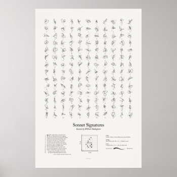 Sonnet Signatures: All Sonnets Poster by creativ82 at Zazzle