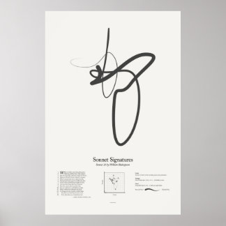 Sonnet Signatures: Sonnet 15 Poster