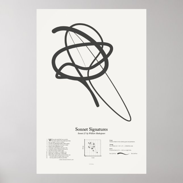 Sonnet Signatures: Sonnet 27 Poster (Front)
