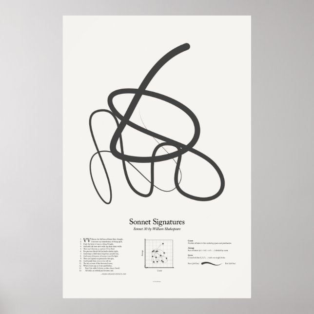 Sonnet Signatures: Sonnet 30 Poster (Front)