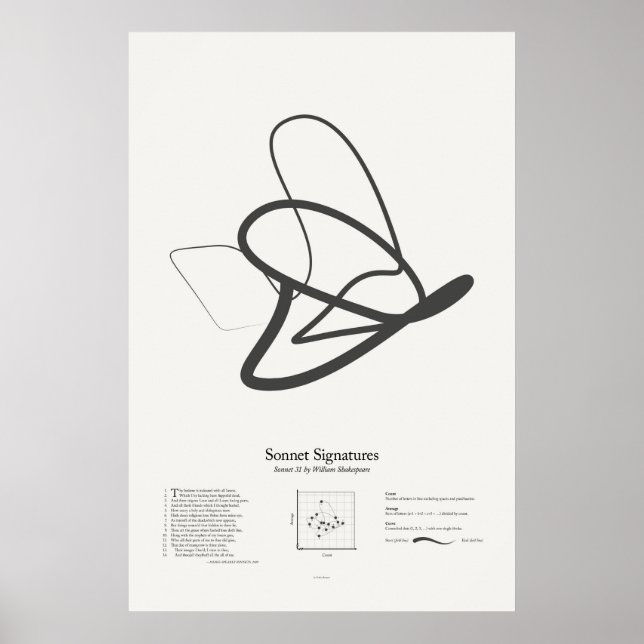 Sonnet Signatures: Sonnet 31 Poster (Front)
