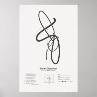 Sonnet Signatures: Sonnet 4 Poster