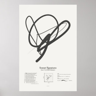 Sonnet Signatures: Sonnet 71 Poster