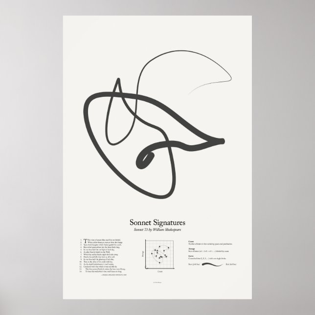Sonnet Signatures: Sonnet 73 Poster (Front)