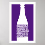 Sonoma Wine Purple Print<br><div class="desc">Sonoma Wine Country AVAs Print.</div>