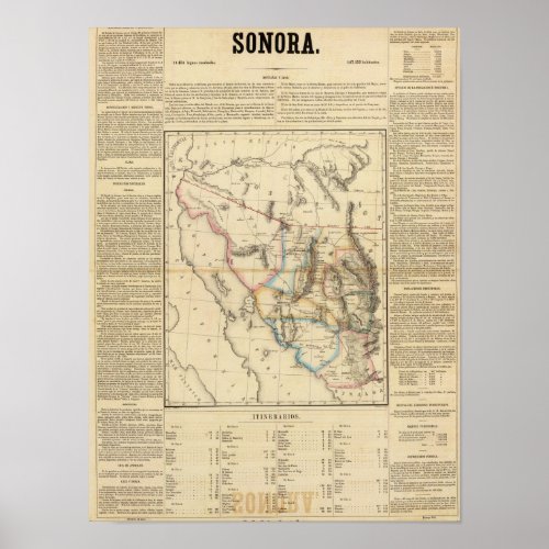 Sonora Mexico Poster