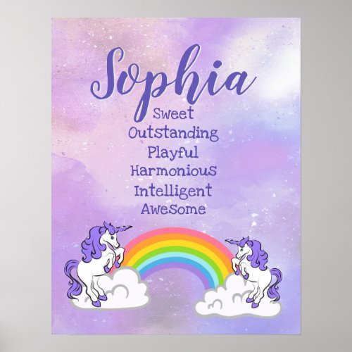 Sophia Name Poster